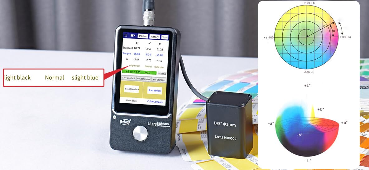 LS178 Portable Spectrophotometer 1mm Small Aperture Split Probe Color Analyzer Touch Screen Color Difference Meter with APP and Software