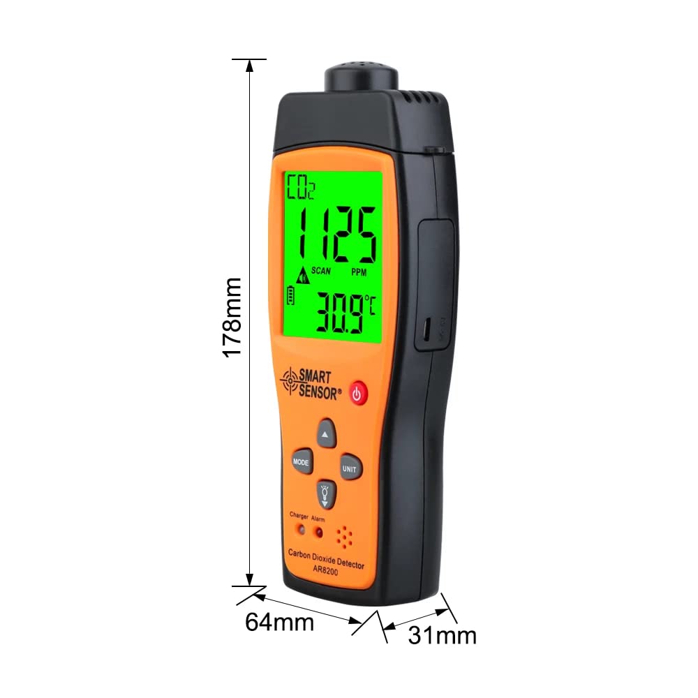 Smart Sensor AR8200 Digital CO2 Meter Monitor Gas Detector Carbon Dioxide Tester 350~9999PPM