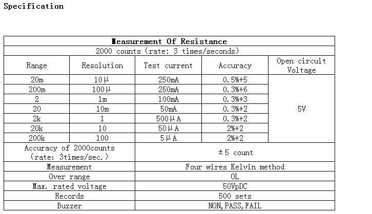 DY4106 Micro-ohmmeter DC Milli OHM Meter Electrical Car Test Micro ohm Meter Digital Automotive Circuit Resistance Tester
