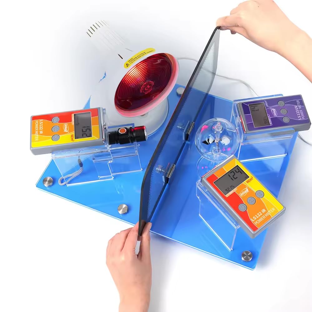 FS3150 Window Tint Meter Solar Film Sales Kit Solar Film Tester Ir Uv Power Meter Solar Film Transmission Meter