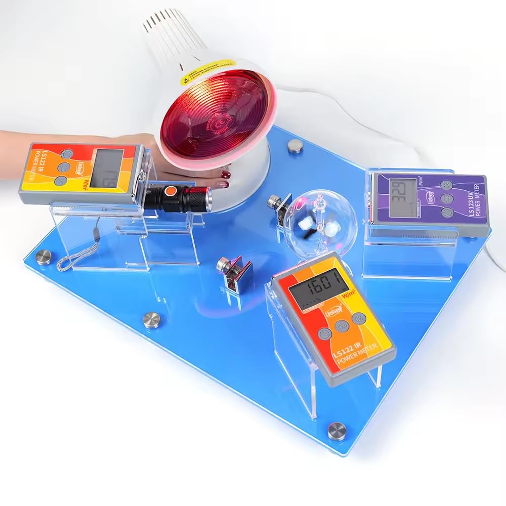 FS3150 Window Tint Meter Solar Film Sales Kit Solar Film Tester Ir Uv Power Meter Solar Film Transmission Meter