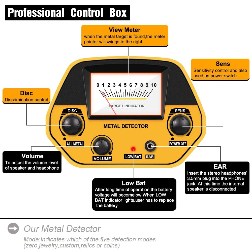 MD-5090 Gold Detector for Adults with 6.5" Waterproof Search Coil, Metal Detector 5.8kHz Scanner